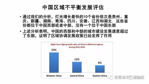 李德仁院士論時空大數(shù)據(jù)的智能處理與服務(wù)